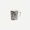 Mug in Chocolate Garland